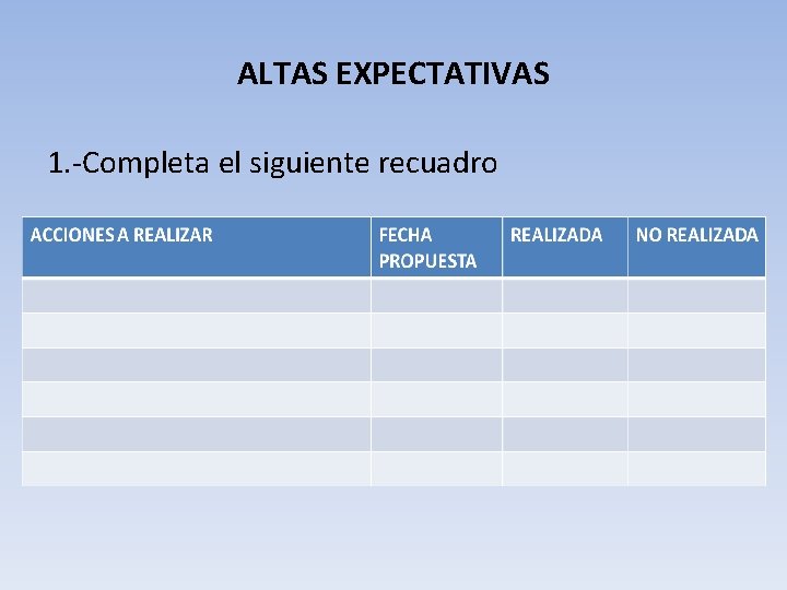 ALTAS EXPECTATIVAS 1. -Completa el siguiente recuadro 