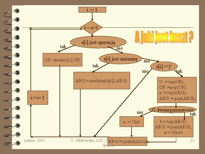 i : = 1 i < n+1 s[i] jest operacją tak nie s[i] jest