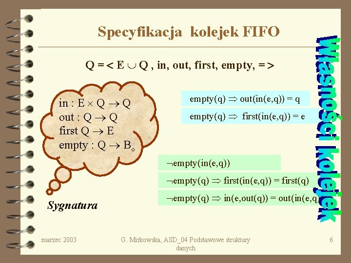 Specyfikacja kolejek FIFO Q = E Q , in, out, first, empty, = in