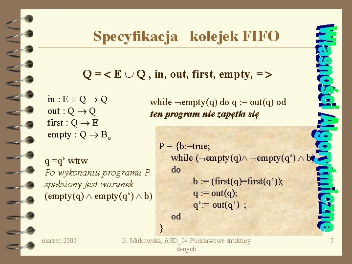 Specyfikacja kolejek FIFO Q = E Q , in, out, first, empty, = in