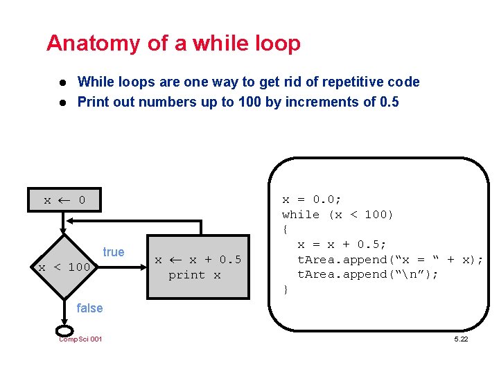 Anatomy of a while loop l l While loops are one way to get