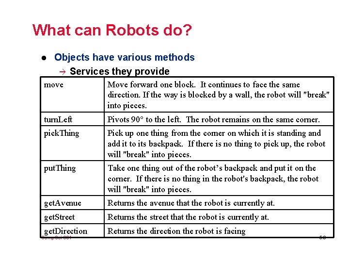 What can Robots do? l Objects have various methods à Services they provide move