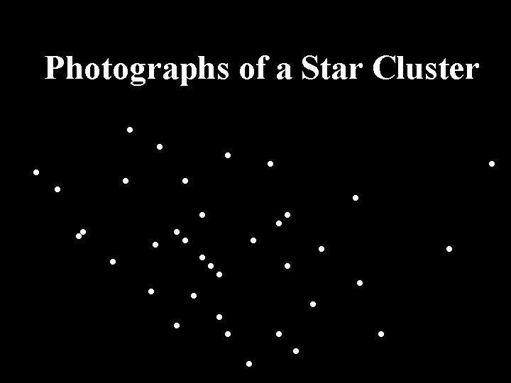 Photographs of a Star Cluster 