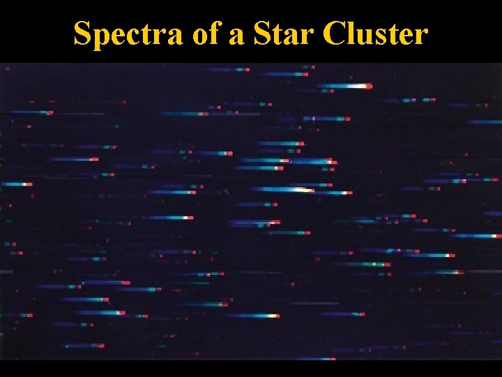 Spectra of a Star Cluster 