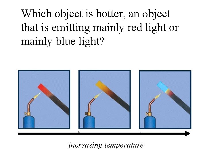 Which object is hotter, an object that is emitting mainly red light or mainly