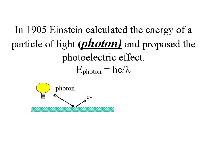 In 1905 Einstein calculated the energy of a particle of light (photon) and proposed