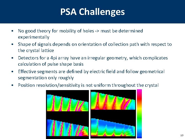 PSA Challenges • No good theory for mobility of holes -> must be determined