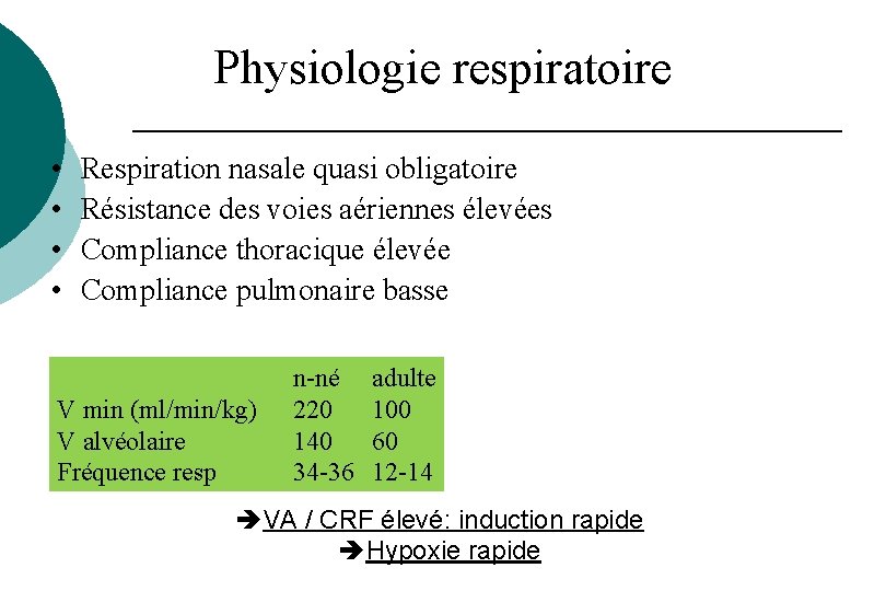 Physiologie respiratoire • • Respiration nasale quasi obligatoire Résistance des voies aériennes élevées Compliance Physiologie respiratoire • • Respiration nasale quasi obligatoire Résistance des voies aériennes élevées Compliance