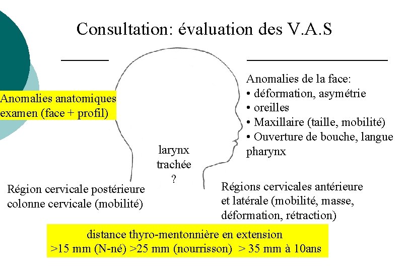 Consultation: évaluation des V. A. S Anomalies anatomiques examen (face + profil) Région cervicale Consultation: évaluation des V. A. S Anomalies anatomiques examen (face + profil) Région cervicale