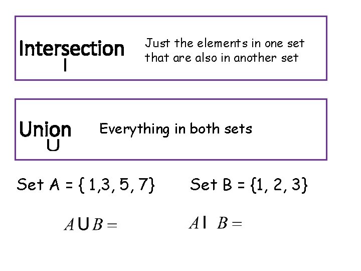Intersection Union Just the elements in one set that are also in another set
