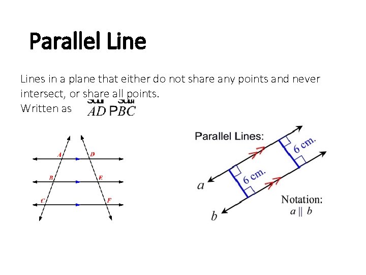 Parallel Lines in a plane that either do not share any points and never