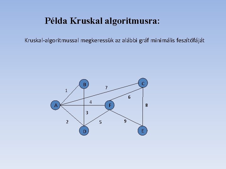 Példa Kruskal algoritmusra: Kruskal-algoritmussal megkeressük az alábbi gráf minimális feszítőfáját 1 B 7 6