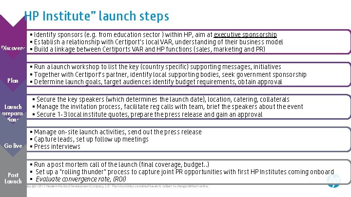 “HP Institute” launch steps • Identify sponsors (e. g. from education sector ) within “HP Institute” launch steps • Identify sponsors (e. g. from education sector ) within