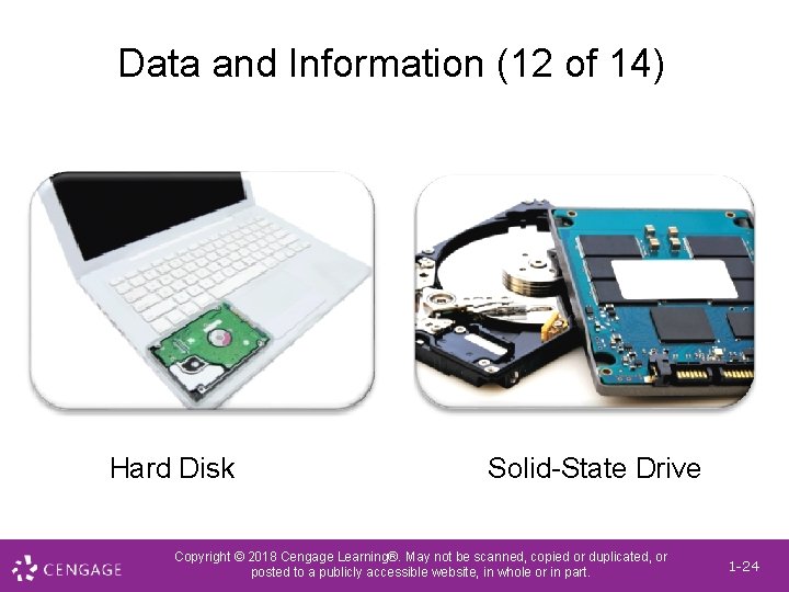 Data and Information (12 of 14) Hard Disk Solid-State Drive Copyright © 2018 Cengage