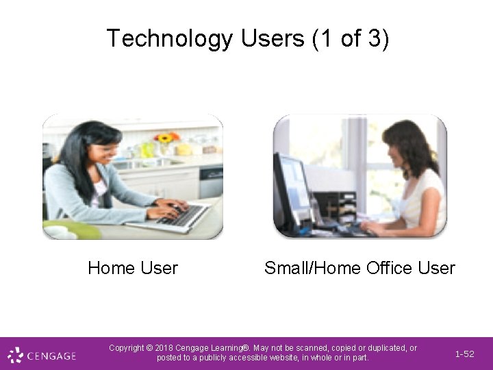 Technology Users (1 of 3) Home User Small/Home Office User Copyright © 2018 Cengage