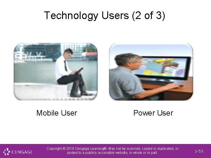 Technology Users (2 of 3) Mobile User Power User Copyright © 2018 Cengage Learning®.