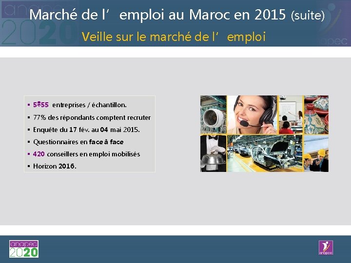 Marché de l’emploi au Maroc en 2015 (suite) Veille sur le marché de l’emploi
