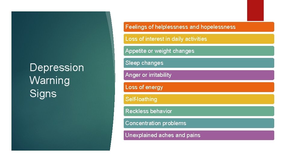 Feelings of helplessness and hopelessness Loss of interest in daily activities Appetite or weight