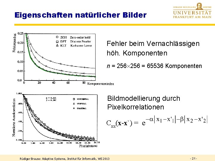 Eigenschaften natürlicher Bilder Fehler beim Vernachlässigen höh. Komponenten n = 256 = 65536 Komponenten