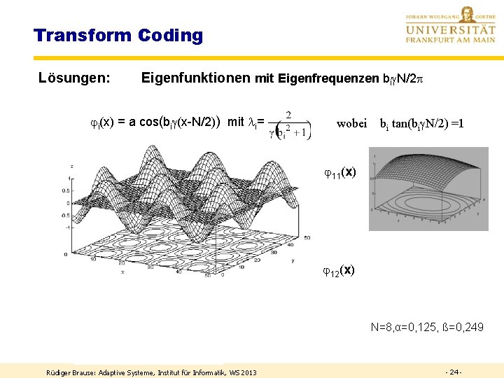 Transform Coding Lösungen: Eigenfunktionen mit Eigenfrequenzen bi N/2 i(x) = a cos(bi (x-N/2)) mit