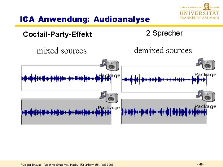 ICA Anwendung: Audioanalyse Coctail-Party-Effekt mixed sources Rüdiger Brause: Adaptive Systeme, Institut für Informatik, WS