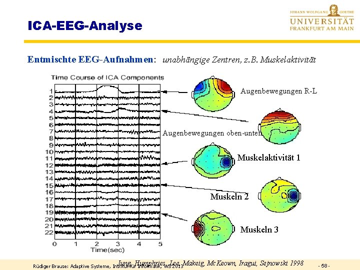 ICA-EEG-Analyse Entmischte EEG-Aufnahmen: unabhängige Zentren, z. B. Muskelaktivität Augenbewegungen R-L Augenbewegungen oben-unten Muskelaktivität 1