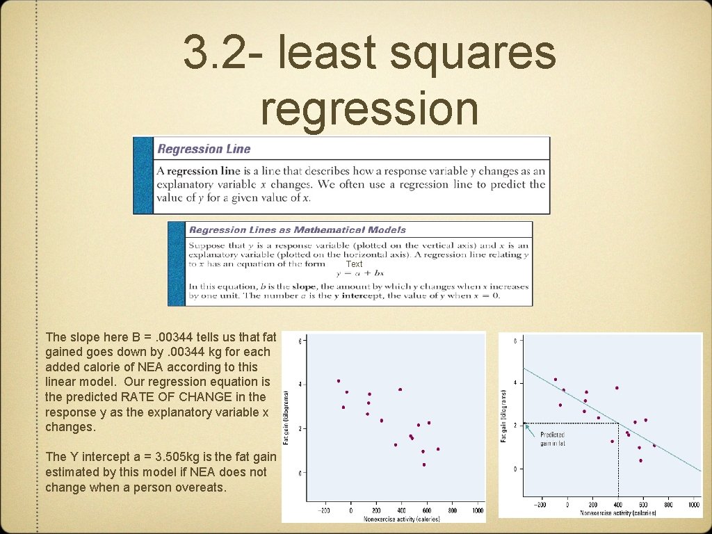 3. 2 - least squares regression Text The slope here B =. 00344 tells