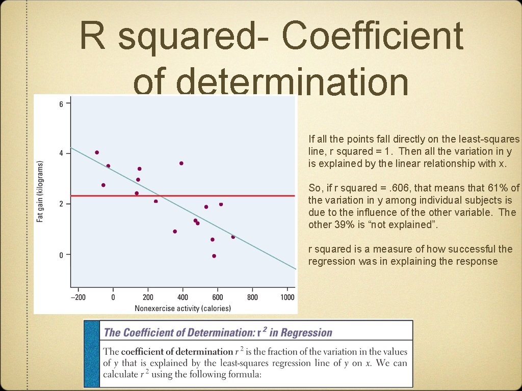 R squared- Coefficient of determination If all the points fall directly on the least-squares