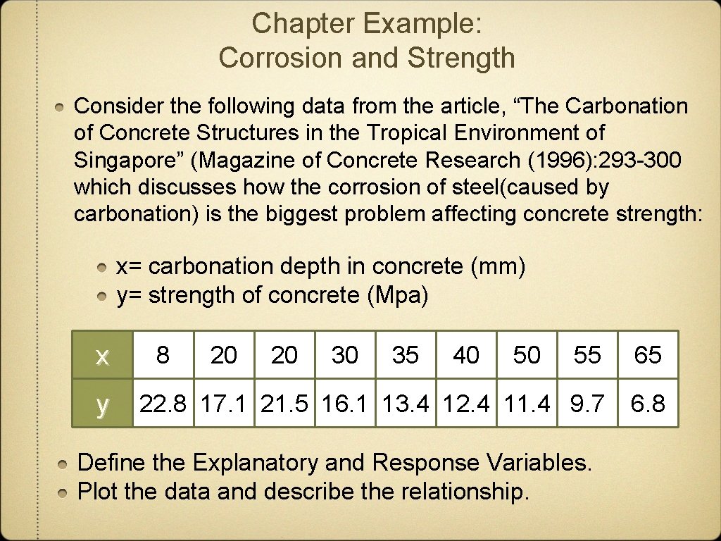 Chapter Example: Corrosion and Strength Consider the following data from the article, “The Carbonation