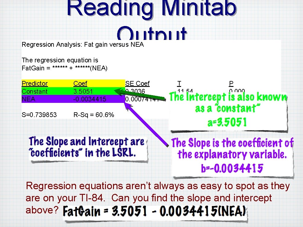 Reading Minitab Output Regression Analysis: Fat gain versus NEA The regression equation is Fat.