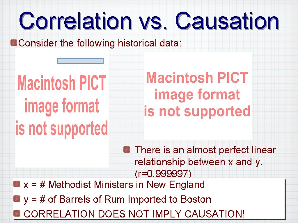 Correlation vs. Causation Consider the following historical data: There is an almost perfect linear