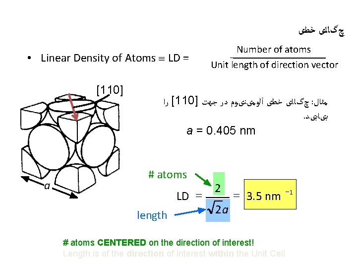  چگﺎﻟی ﺧﻄی • Linear Density of Atoms LD = [110] a Number of