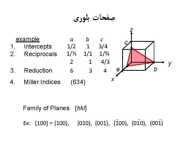  ﺻﻔﺤﺎﺕ ﺑﻠﻮﺭی z example 1. Intercepts 2. Reciprocals a b c 1/2 1