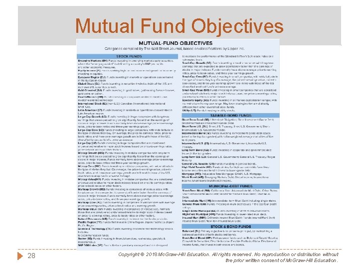 Mutual Fund Objectives 28 Copyright © 2018 Mc. Graw-Hill Education. All rights reserved. No