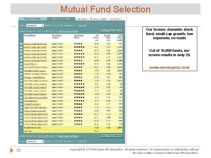 Mutual Fund Selection Our Screen: domestic stock fund; small-cap growth; low expenses; no loads