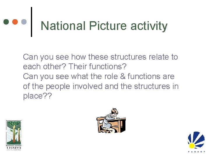 National Picture activity Can you see how these structures relate to each other? Their