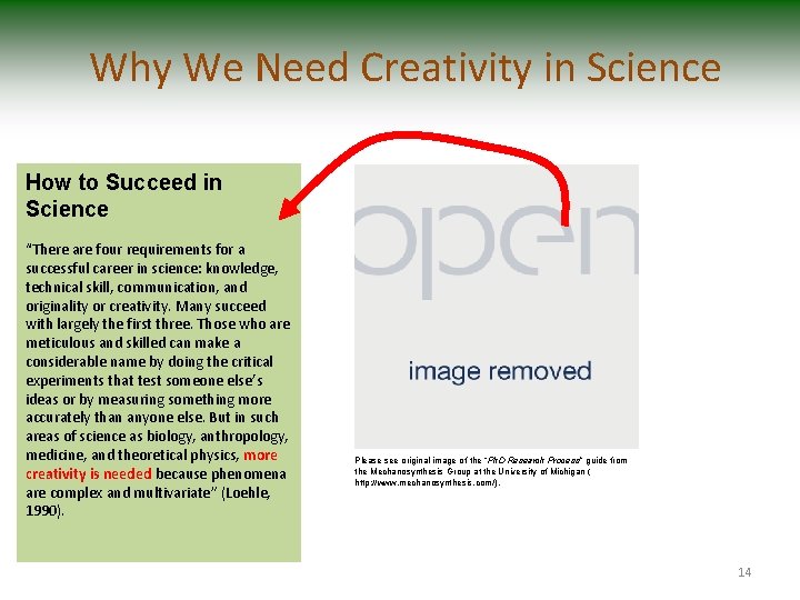 Why We Need Creativity in Science How to Succeed in Science “There are four