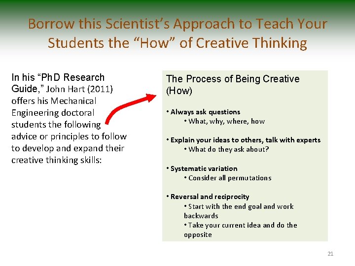 Borrow this Scientist’s Approach to Teach Your Students the “How” of Creative Thinking In
