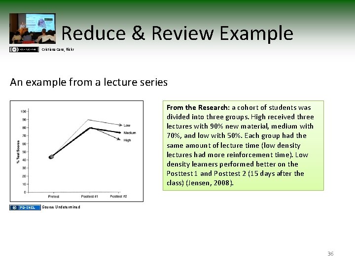 Reduce & Review Example Cristiana Care, flickr An example from a lecture series From