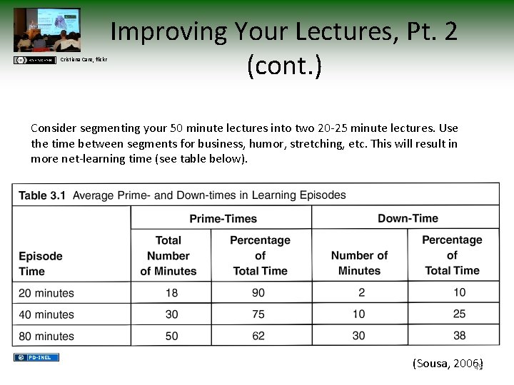 Cristiana Care, flickr Improving Your Lectures, Pt. 2 (cont. ) Consider segmenting your 50