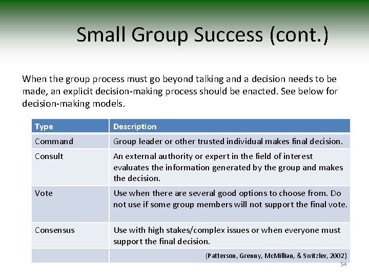 Small Group Success (cont. ) When the group process must go beyond talking and