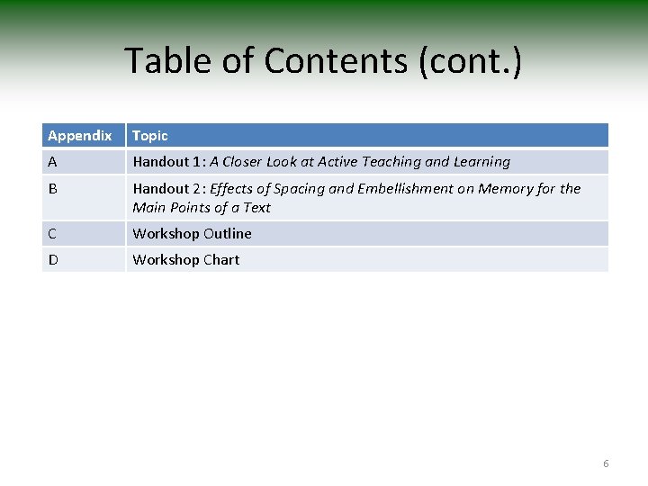 Table of Contents (cont. ) Appendix Topic A Handout 1: A Closer Look at