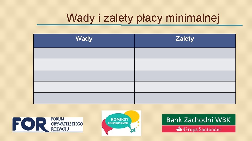 Wady i zalety płacy minimalnej Wady Zalety 