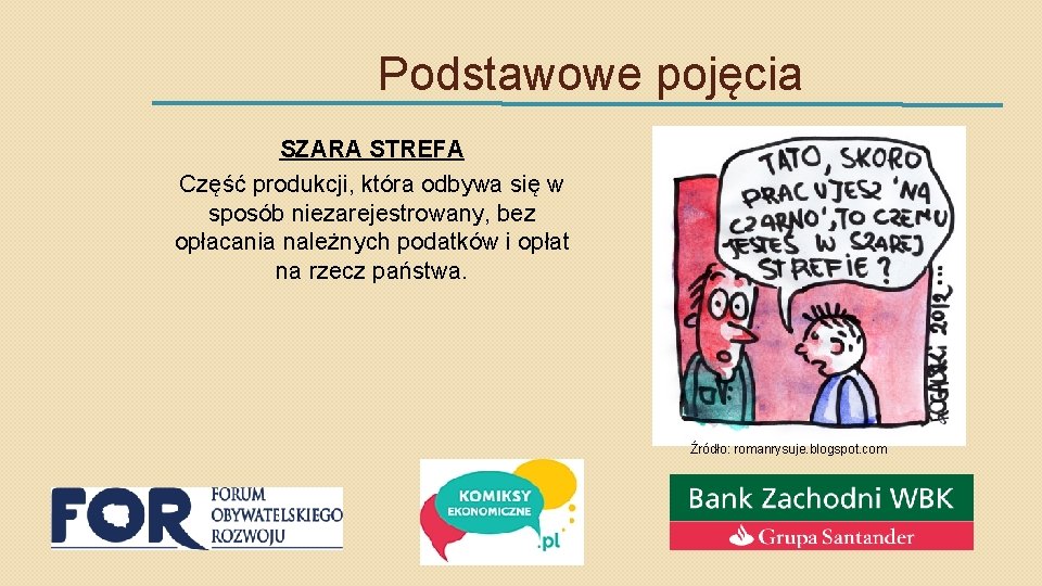 Podstawowe pojęcia SZARA STREFA Część produkcji, która odbywa się w sposób niezarejestrowany, bez opłacania