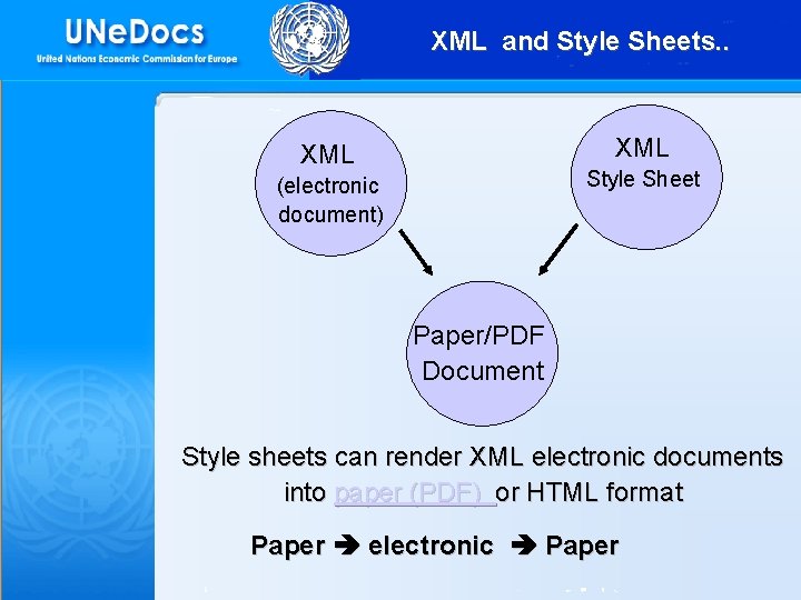 XML and Style Sheets. . XML Style Sheet (electronic document) Paper/PDF Document Style sheets