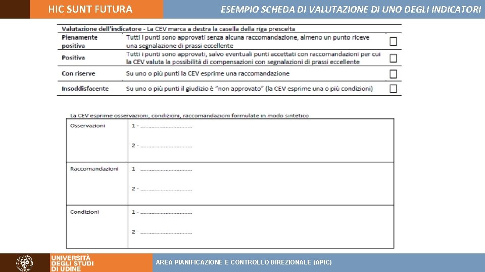 HIC SUNT FUTURA ESEMPIO SCHEDA DI VALUTAZIONE DI UNO DEGLI INDICATORI AREA PIANIFICAZIONE E