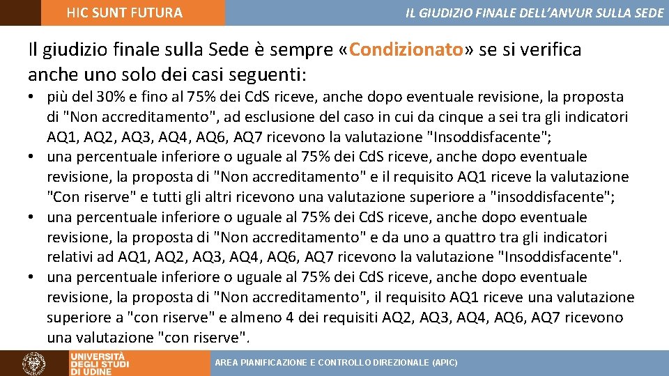 HIC SUNT FUTURA IL GIUDIZIO FINALE DELL’ANVUR SULLA SEDE Il giudizio finale sulla Sede
