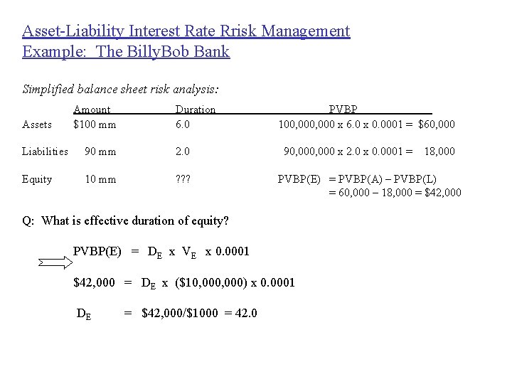 Asset-Liability Interest Rate Rrisk Management Example: The Billy. Bob Bank Simplified balance sheet risk
