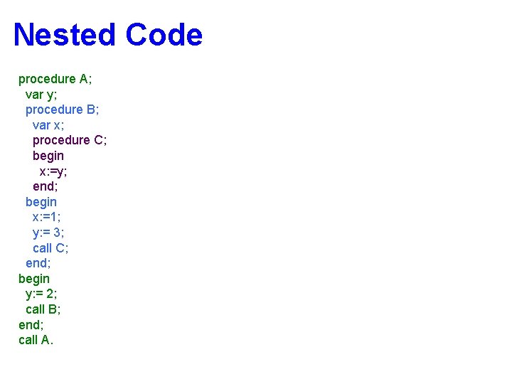 Nested Code procedure A; var y; procedure B; var x; procedure C; begin x:
