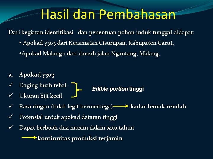 Hasil dan Pembahasan Dari kegiatan identifikasi dan penentuan pohon induk tunggal didapat: • Apokad Hasil dan Pembahasan Dari kegiatan identifikasi dan penentuan pohon induk tunggal didapat: • Apokad